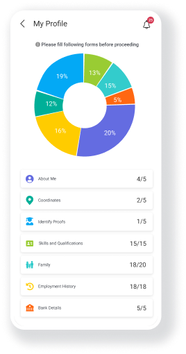 Build Employer Brand & Maximize Candidate Engagement