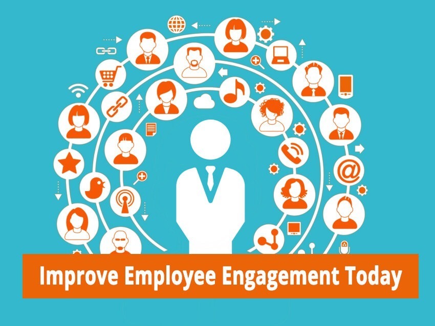 Employee Management Made Easy with ZingHR’s Online HR Software