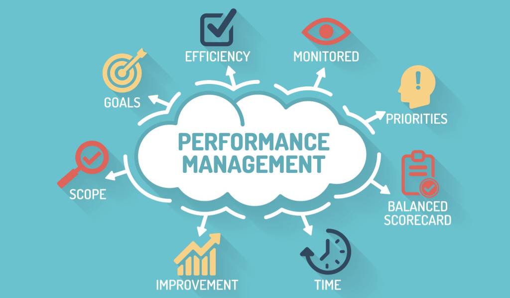 Actionable & Modern Performance Appraisal Methods