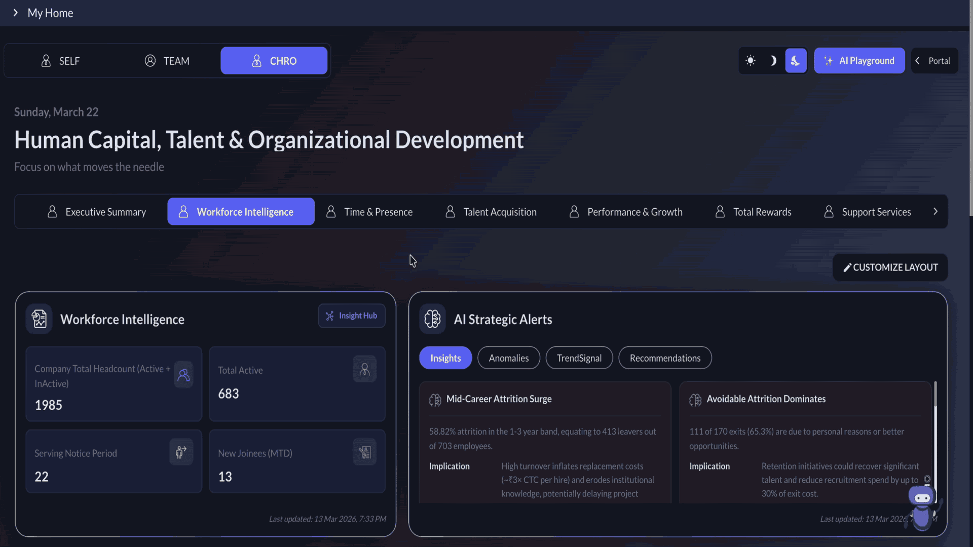 Strategic Command Centre Platform Overview