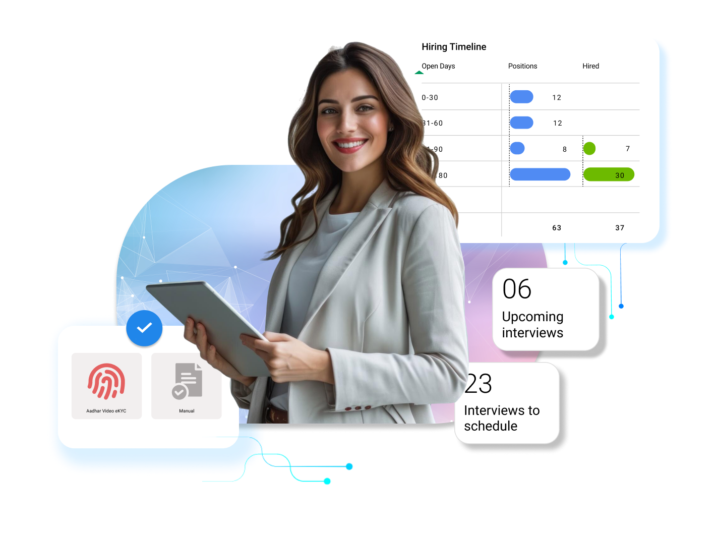 Talent Acquisition Dashboard
