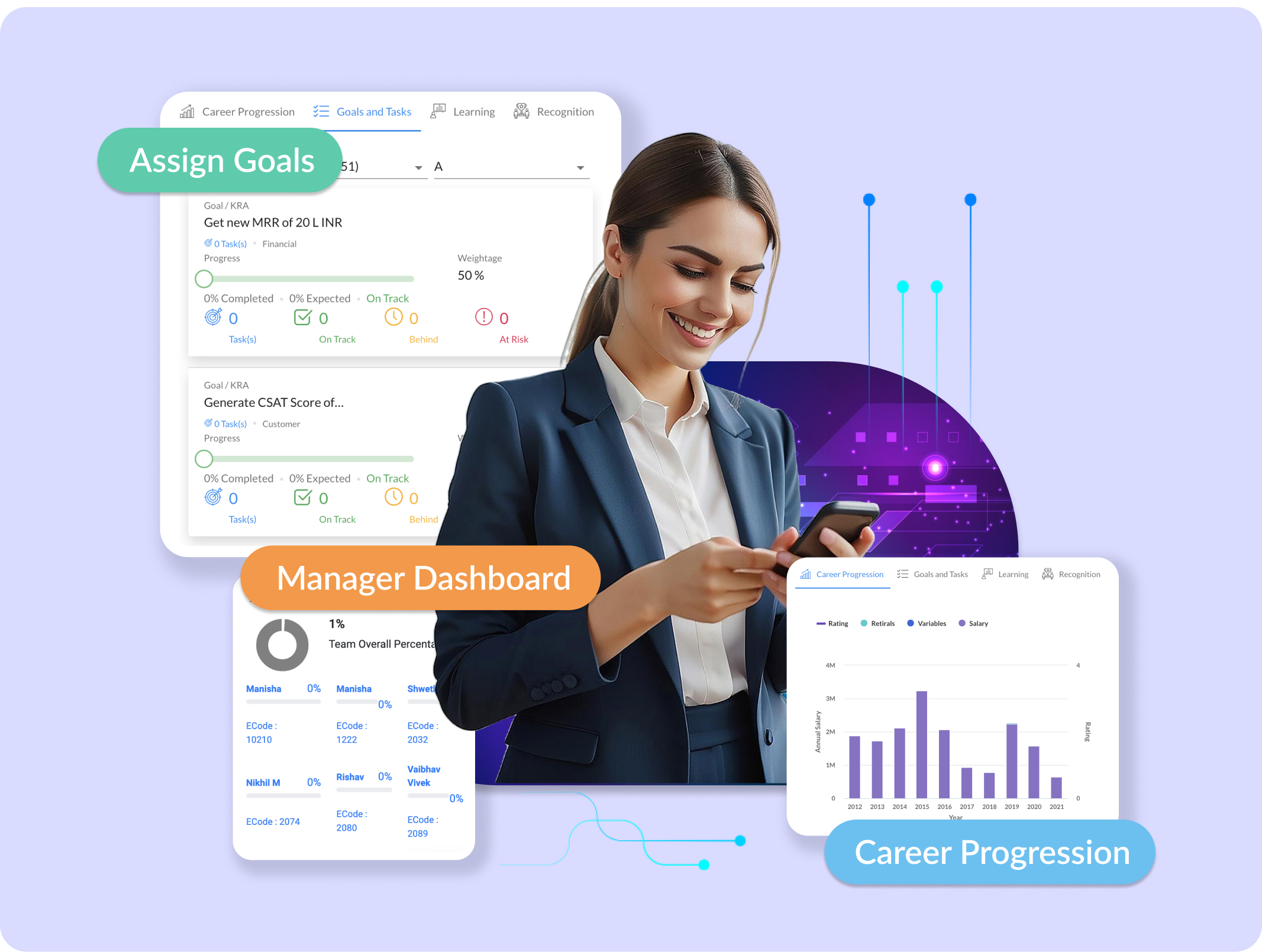 Talent Management In The Middle East Zinghr Hcm