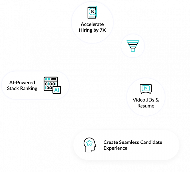Recruitment 2.0: AI-Powered Hiring Made Faster with ZingHR